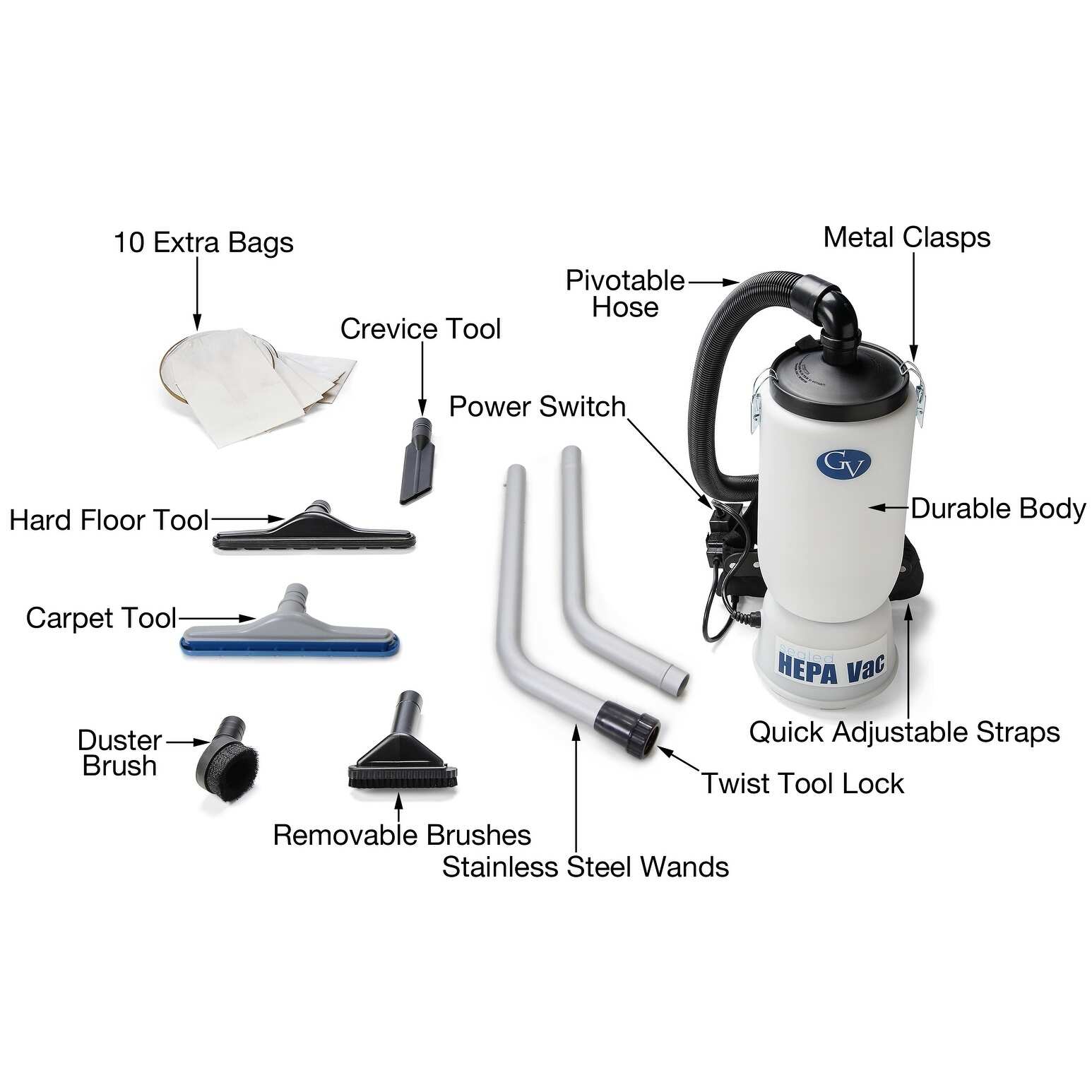 GV 6-quart Sealed HEPA Backpack Vacuum with Professional Tool Kit