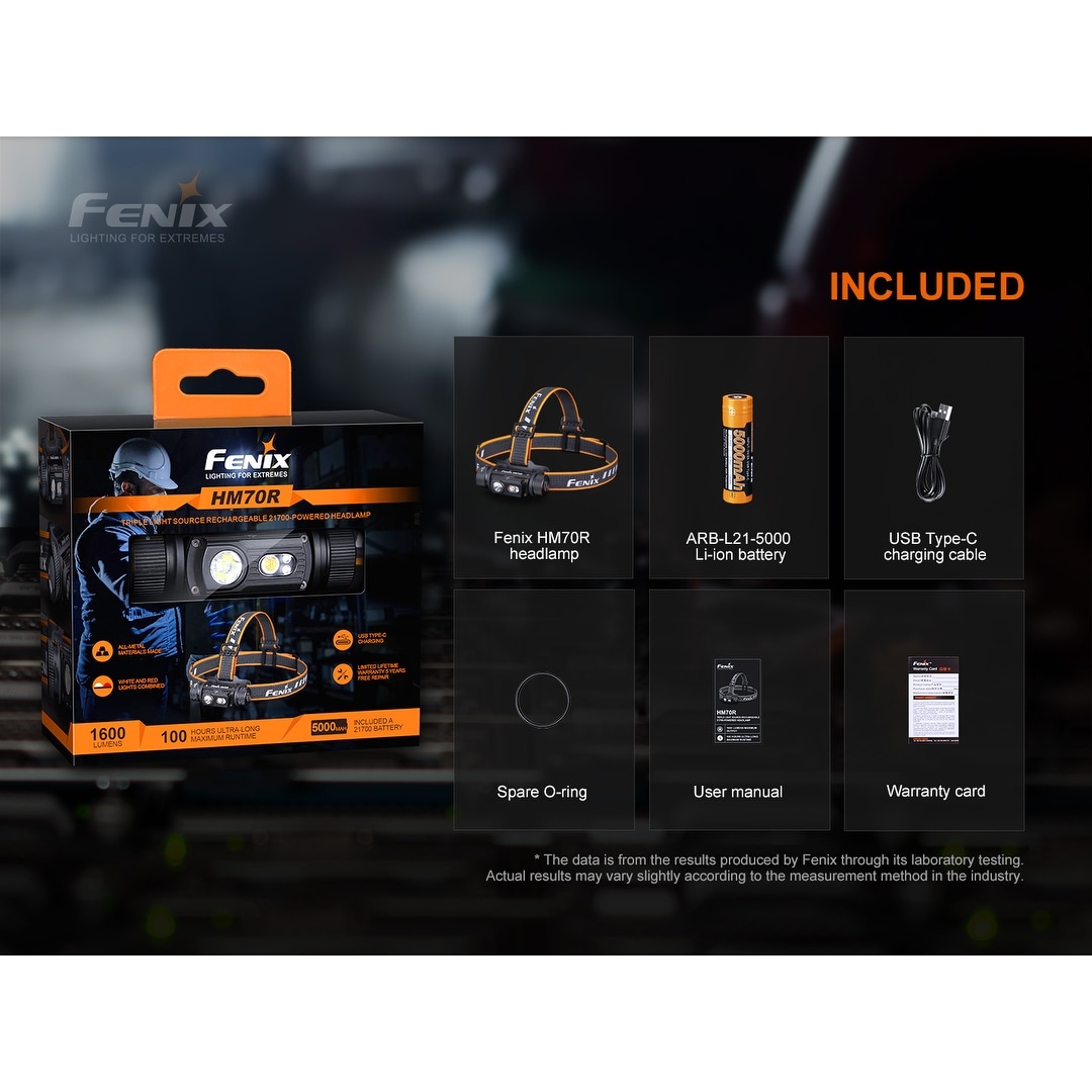 Fenix 1600 Lumen USB-C Rechargeable Headlamp
