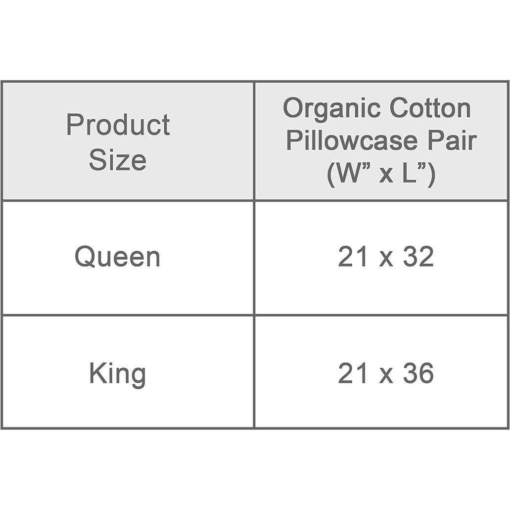 A1HC 100% Organic Cotton Pillowcase Pair Zipper Closure 300TC GOTS Certified Super Soft and Breathable Fabric