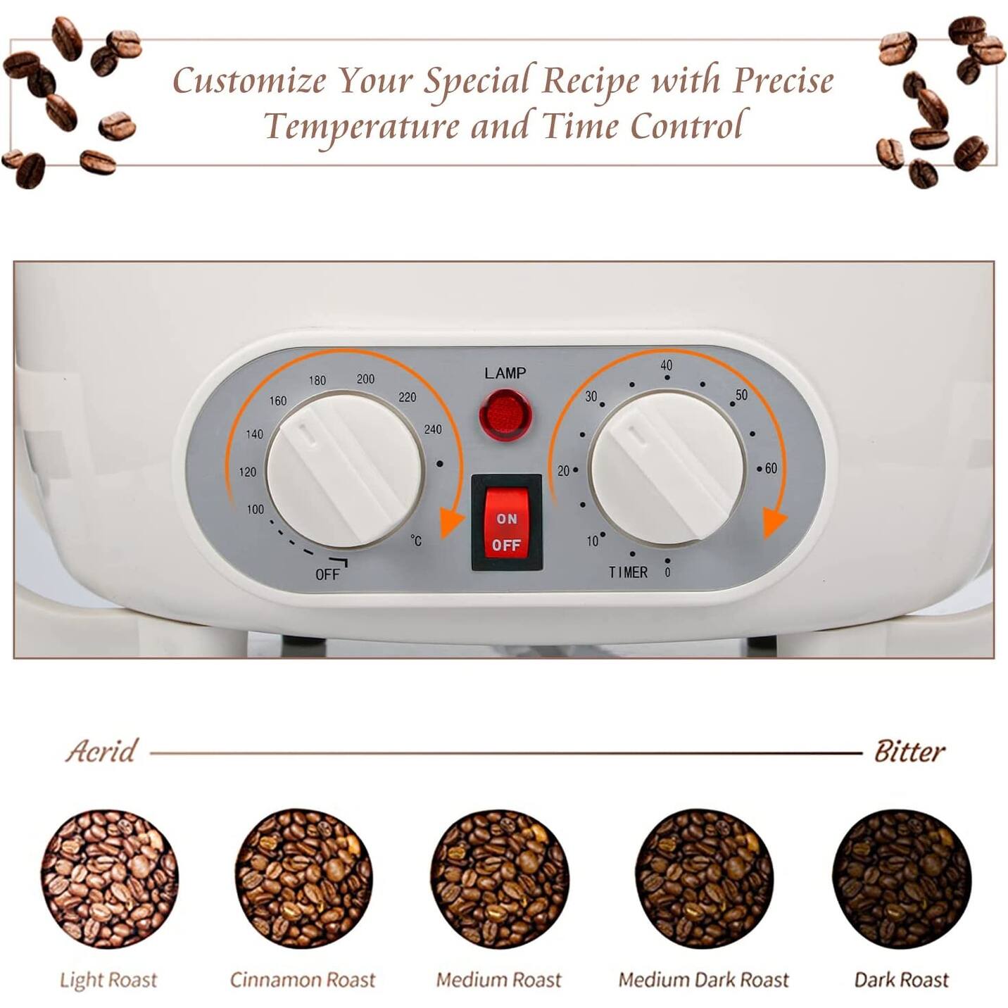 Upgrade Coffee Roaster Machine for Home Use, 110V Household Electric Coffee Bean Roaster