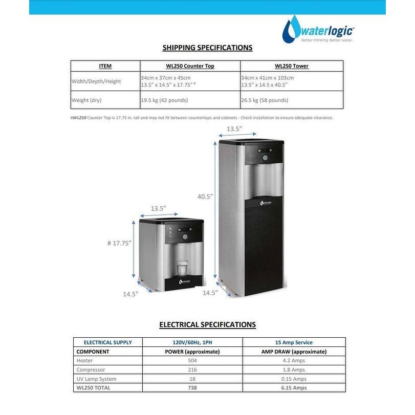Hot & Cold Water Dispenser with UV Purification