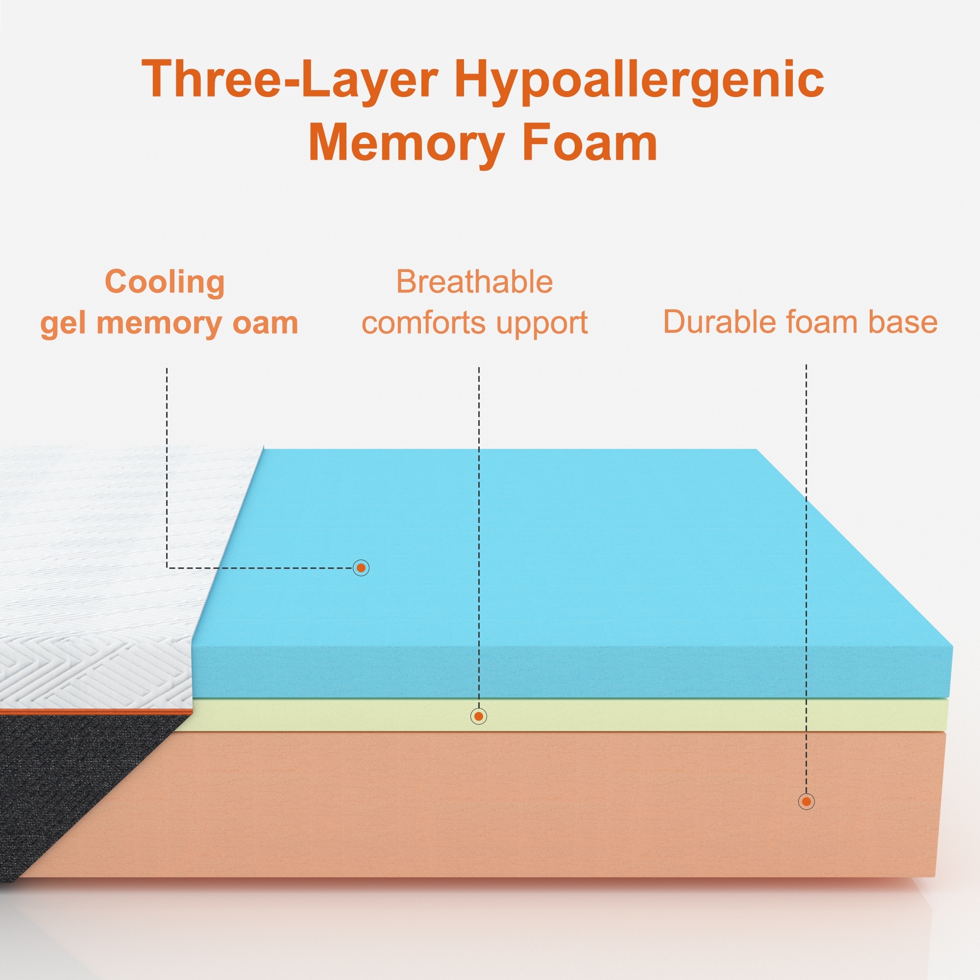 8 inch Cooling-Gel Medium Memory Foam Mattress with More Comfortable
